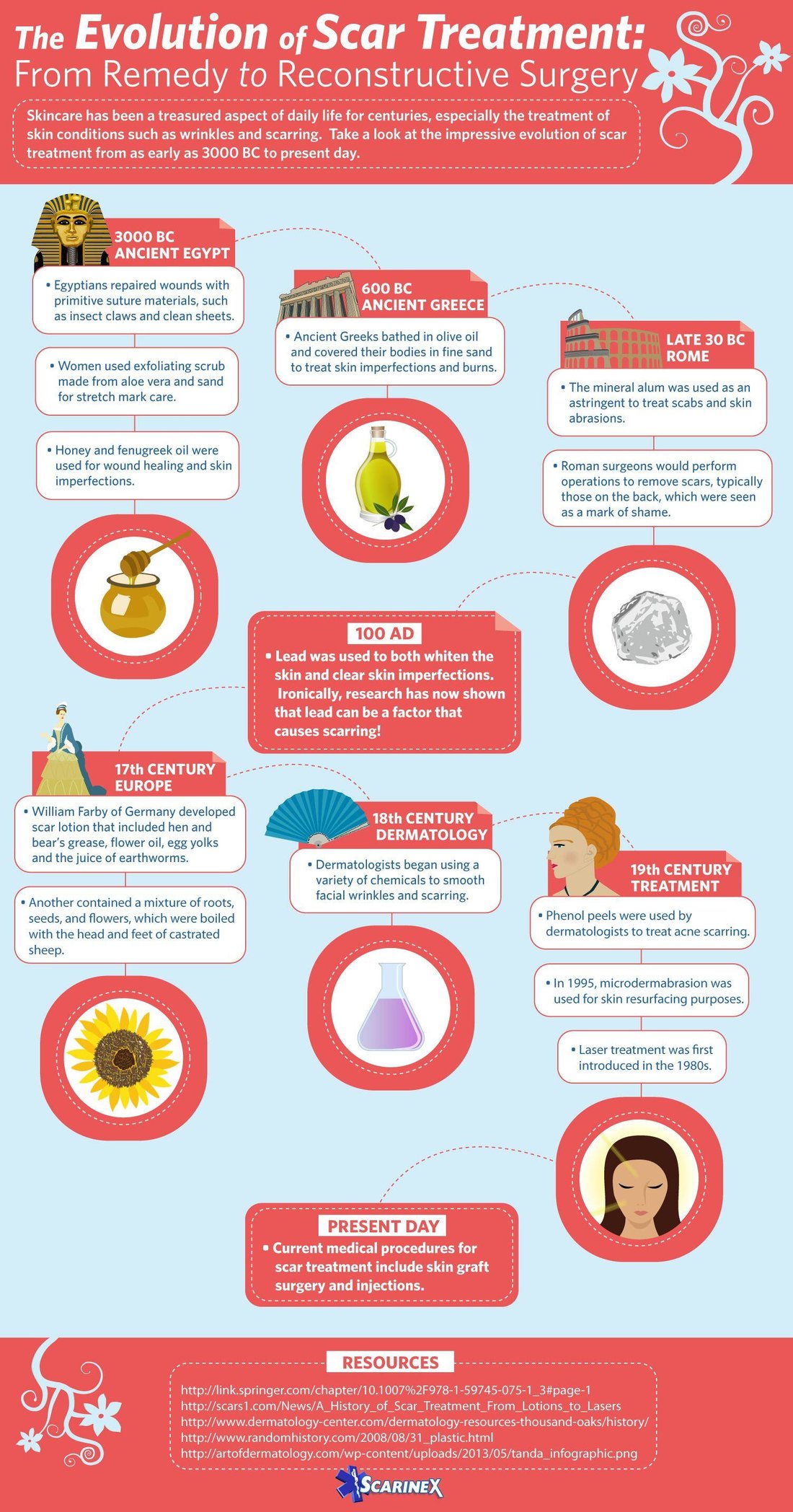 Evolution of Scar Removal Infographic